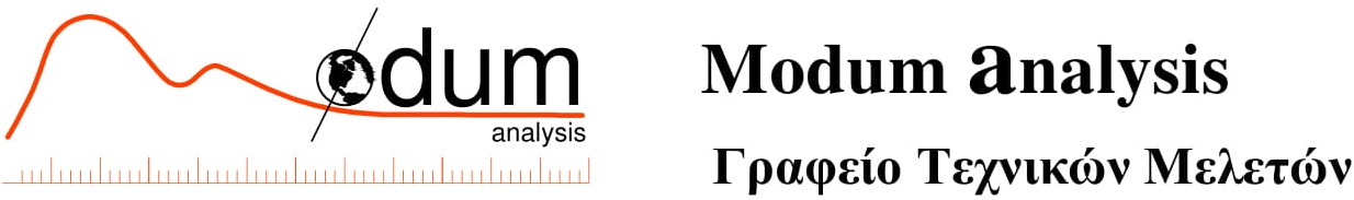 Modum Analysis logo